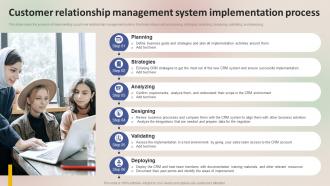 Winning Sales Techniques Customer Relationship Management System MKT SS V