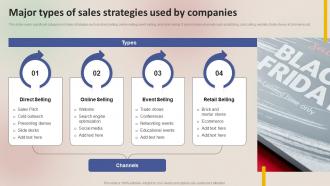Winning Sales Techniques Major Types Of Sales Strategies Used By Companies MKT SS V