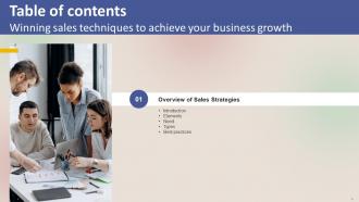 Winning Sales Techniques To Achieve Your Business Growth MKT CD V Interactive Content Ready