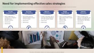 Winning Sales Techniques To Achieve Your Business Growth MKT CD V Informative Content Ready