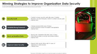 Winning Strategies To Improve Organization Data Security