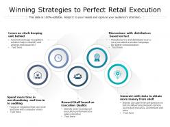 Winning strategies to perfect retail execution
