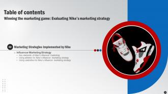 Winning The Marketing Game Evaluating Nikes Marketing Strategy CD V Ideas Researched