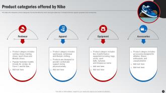 Winning The Marketing Game Evaluating Nikes Marketing Strategy CD V Professionally Researched