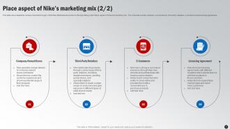 Winning The Marketing Game Evaluating Nikes Marketing Strategy CD V Attractive Researched