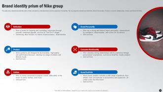 Winning The Marketing Game Evaluating Nikes Marketing Strategy CD V Slides Designed