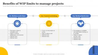 WIP Limits Powerpoint Ppt Template Bundles Multipurpose Good