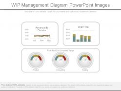 Wip management diagram powerpoint images