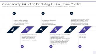 Wiper Malware Attack Cybersecurity Risks Of An Escalating Russia