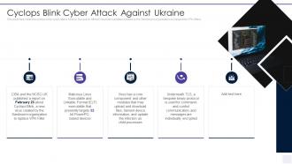 Wiper Malware Attack Cyclops Blink Cyber Attack Against Ukraine