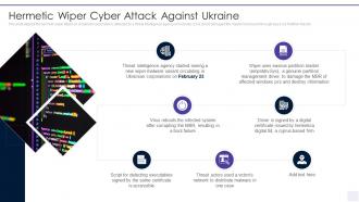 Wiper Malware Attack Hermetic Wiper Cyber Attack Against Ukraine