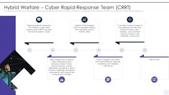 Wiper Malware Attack Hybrid Warfare Cyber Rapid Response Team Crrt