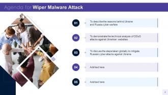 Wiper Malware Attack Powerpoint Presentation Slides