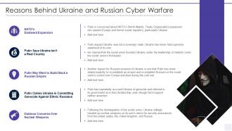 Wiper Malware Attack Reasons Behind Ukraine And Russian Cyber Warfare