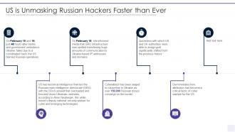 Wiper Malware Attack Us Is Unmasking Russian Hackers Faster Than Ever