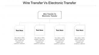 Wire transfer vs electronic transfer ppt powerpoint presentation model samples cpb
