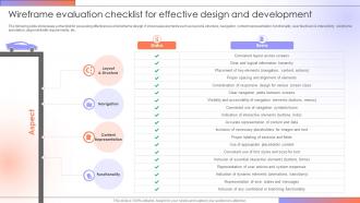 Wireframe Evaluation Checklist For Step By Step Guide For Creating A Mobile Rideshare App