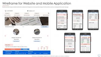 Wireframe For Website And Mobile Application Guide For Web Developers