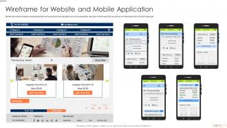 Wireframe For Website And Mobile Application Playbook For App Design And Development