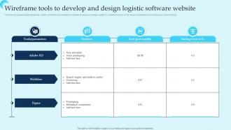 Wireframe Tools To Develop And Design Logistic Software Website