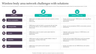 Wireless Body Area Network Challenges With Solutions