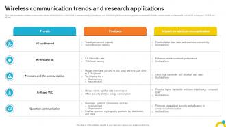 Wireless Communication Trends And Research Applications