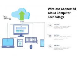 Wireless connected cloud computer technology