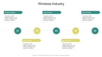 Wireless Industry In Powerpoint And Google Slides Cpb