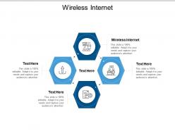 Wireless internet ppt powerpoint presentation summary inspiration cpb
