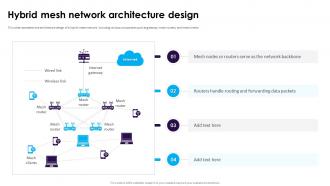 Wireless Mesh Networks Hybrid Mesh Network Architecture Design