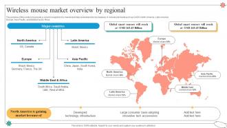 Wireless Mouse Market Overview By Regional