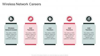 Wireless Network Careers In Powerpoint And Google Slides Cpb