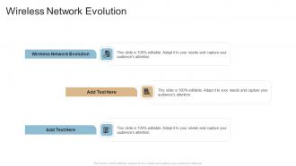 Wireless Network Evolution In Powerpoint And Google Slides Cpb