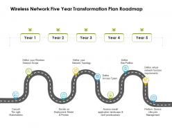 Wireless network five year transformation plan roadmap