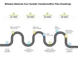 Wireless network four quarter transformation plan roadmap