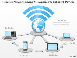Wireless network racine milwaukee for different devices ppt slides