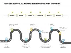 Wireless Network Six Months Transformation Plan Roadmap