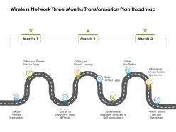 Wireless network three months transformation plan roadmap