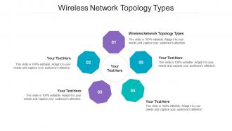 Wireless network topology types ppt powerpoint presentation icon summary cpb