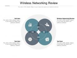 Wireless networking review ppt powerpoint presentation gallery guidelines cpb