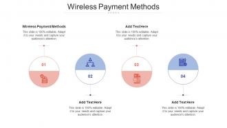 Wireless Payment Methods In Powerpoint And Google Slides