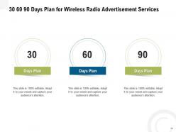 Wireless Radio Advertisement Proposal Powerpoint Presentation Slides