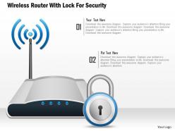 Wireless Router With Lock For Security Ppt Slides
