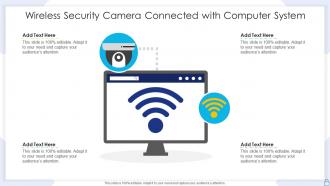 Wireless security camera connected with computer system
