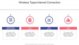 Wireless Types Internet Connection In Powerpoint And Google Slides Cpb
