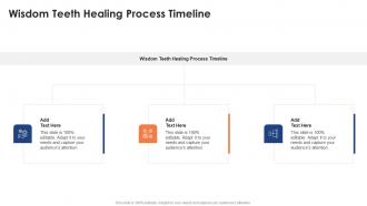 Wisdom Teeth Healing Process Timeline In Powerpoint And Google Slides Cpb
