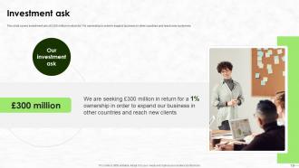 Wise Investor Funding Elevator Pitch Deck Ppt Template Attractive Image