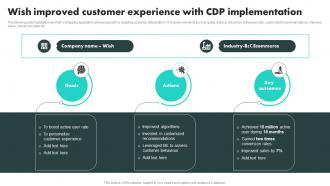 Wish Improved Customer Experience With CDP Customer Data Platform Adoption Process