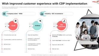 Wish Improved Customer Experience With CDP Implementation To Enhance MKT SS V