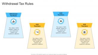 Withdrawal Tax Rules In Powerpoint And Google Slides Cpb